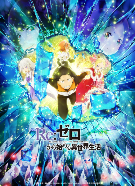 Re Zero kara Hajimeru Isekai Seikatsu 2nd Season รีเซทชีวิต ฝ่าวิกฤตต่างโลก Part 2 ซับไทย